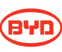 Плани розвиток компанії BYD