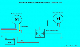 Ремонт Daewoo ➤ Sens