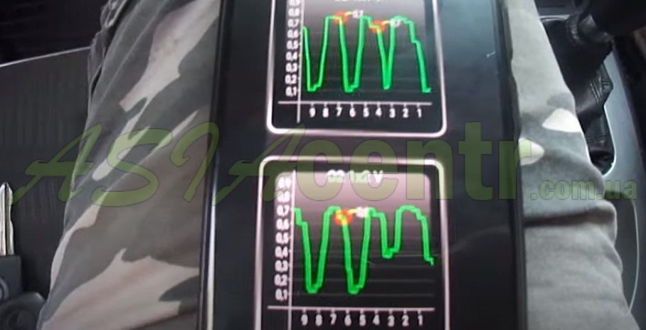 подключили сканер OBD II и убедились, что оба лямбда зонды работают