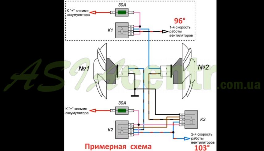 Схема включения вентилятора сенс